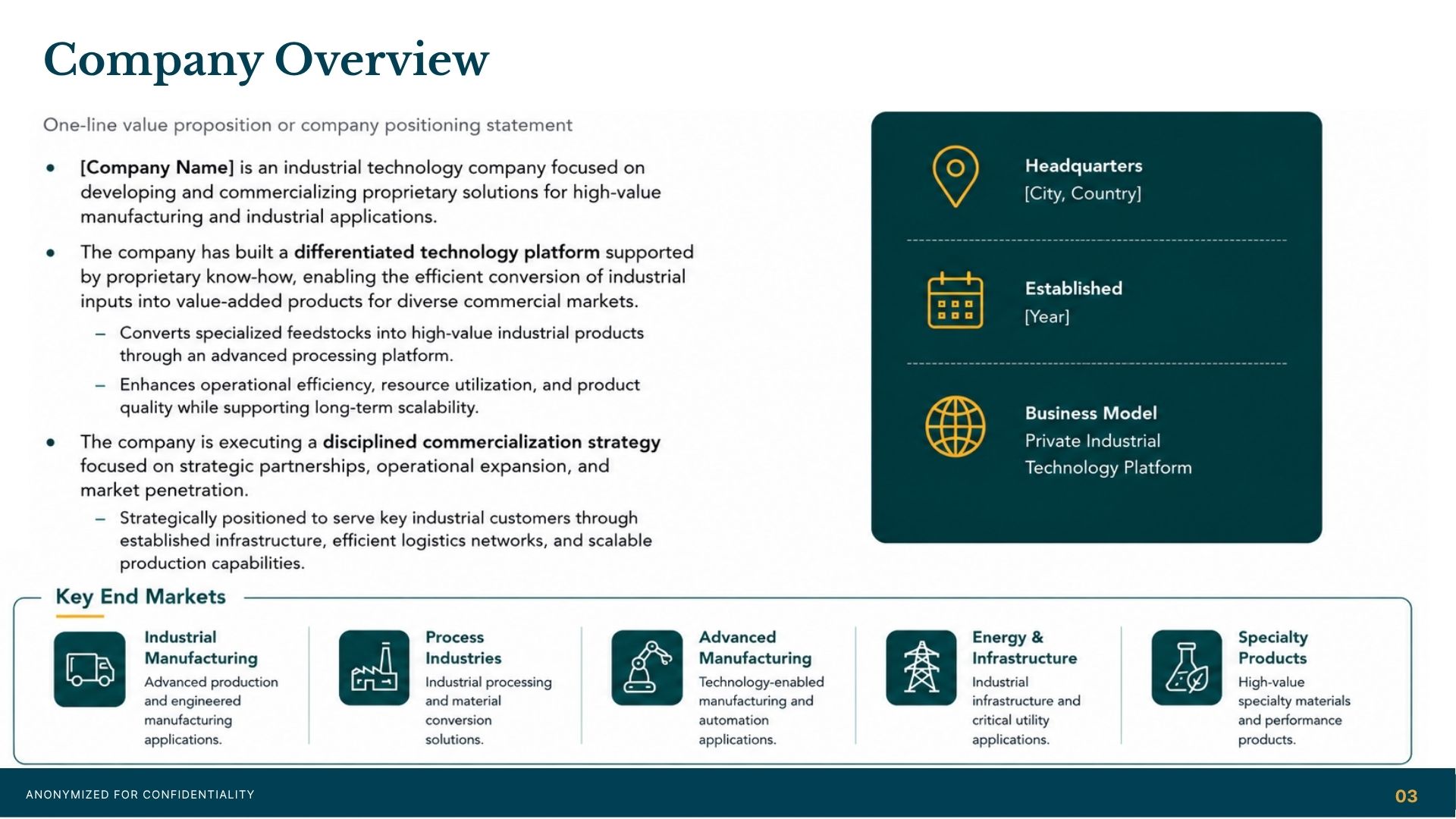 CIM — slide 4